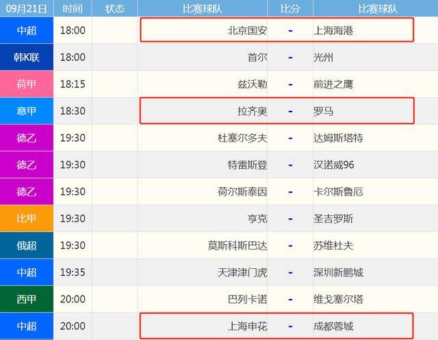 C罗贝克汉姆脸帅其他一般