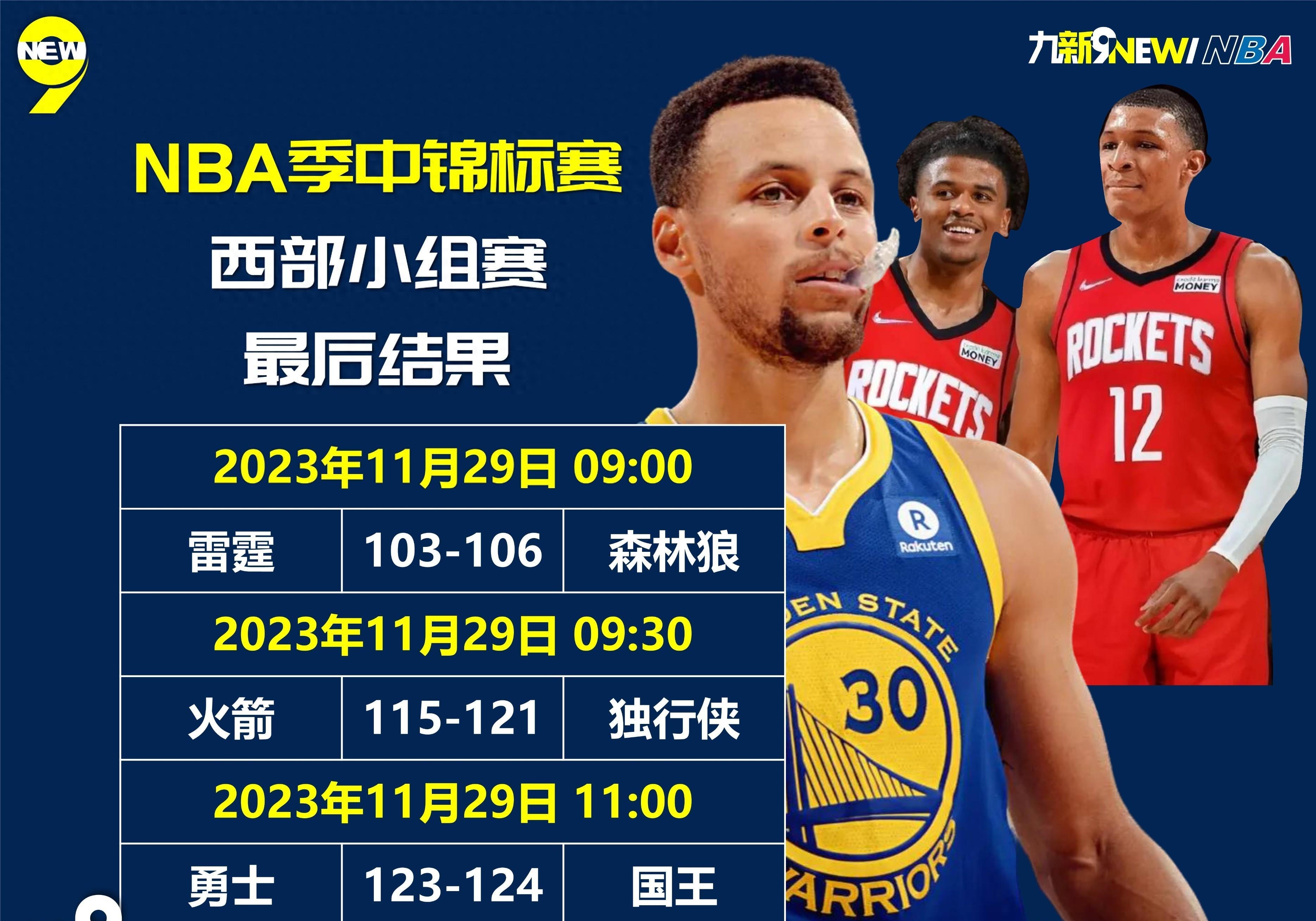 冲刺阶段NBA常规赛焦点战，布鲁克林篮网遗憾出局，信心回归，赛程密集仍需轮换的简单介绍